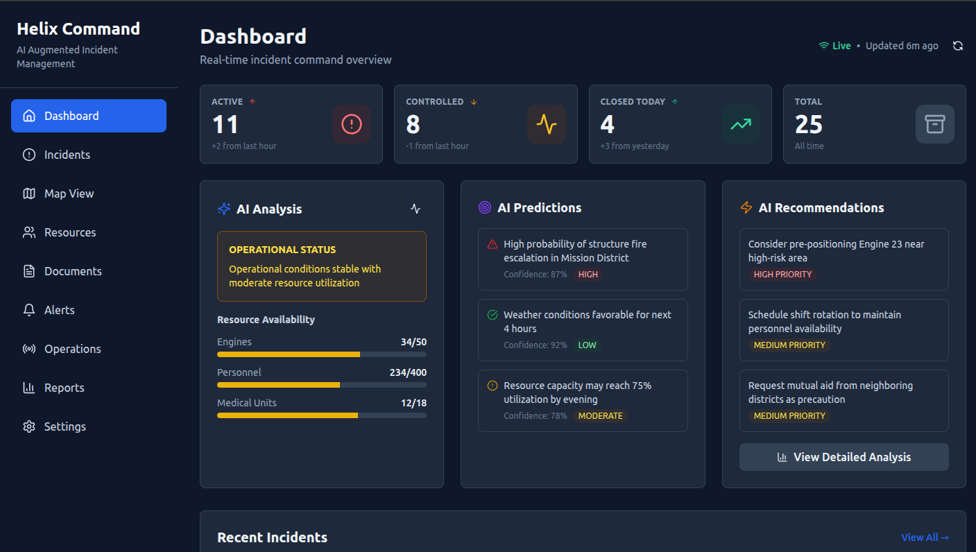 Helix Command - AI Augmented Incident Management screenshot