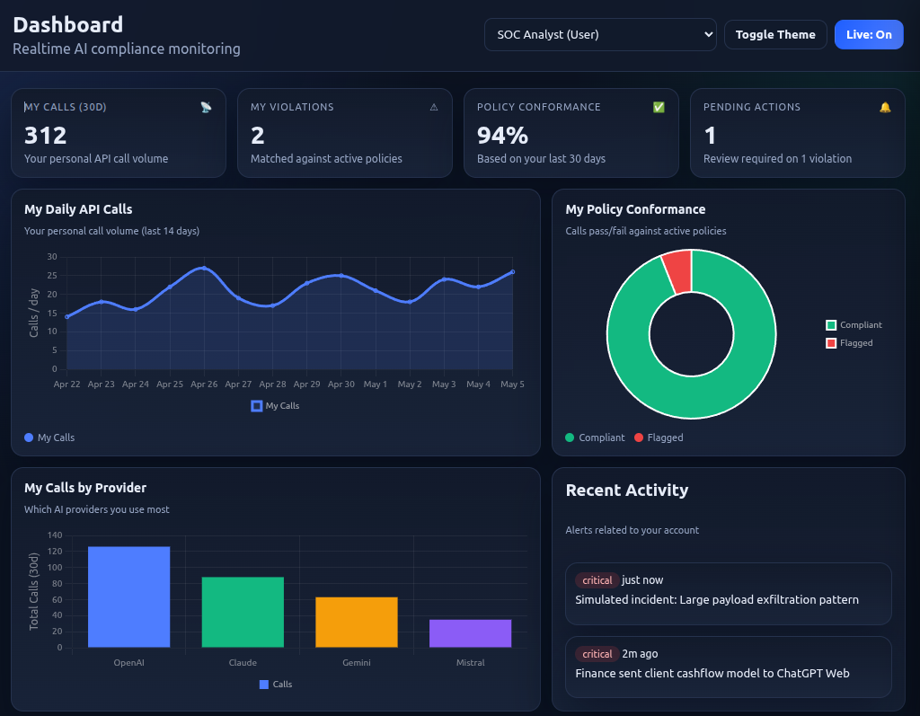 StackBreach screenshot